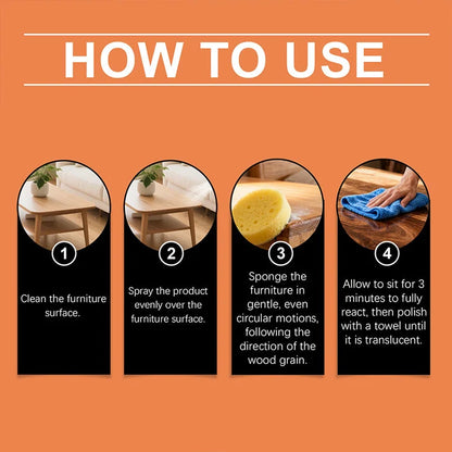 BUY 1 GET 1 FREE-All-in-One Wood Seasoning and Polishing Beeswax Spray